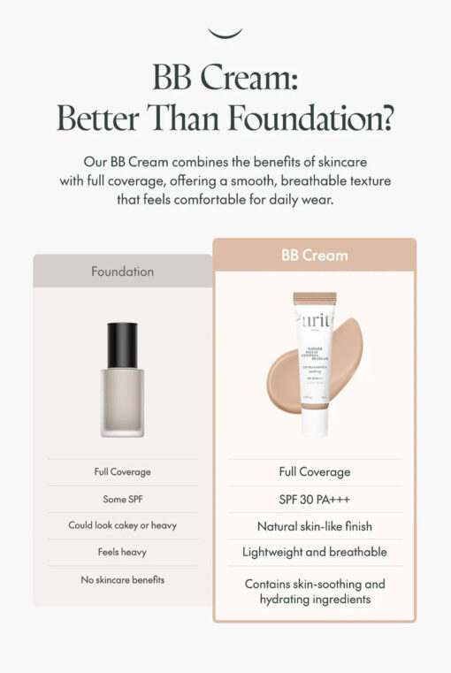 Wonder Releaf Centella BB Cream - Image 5