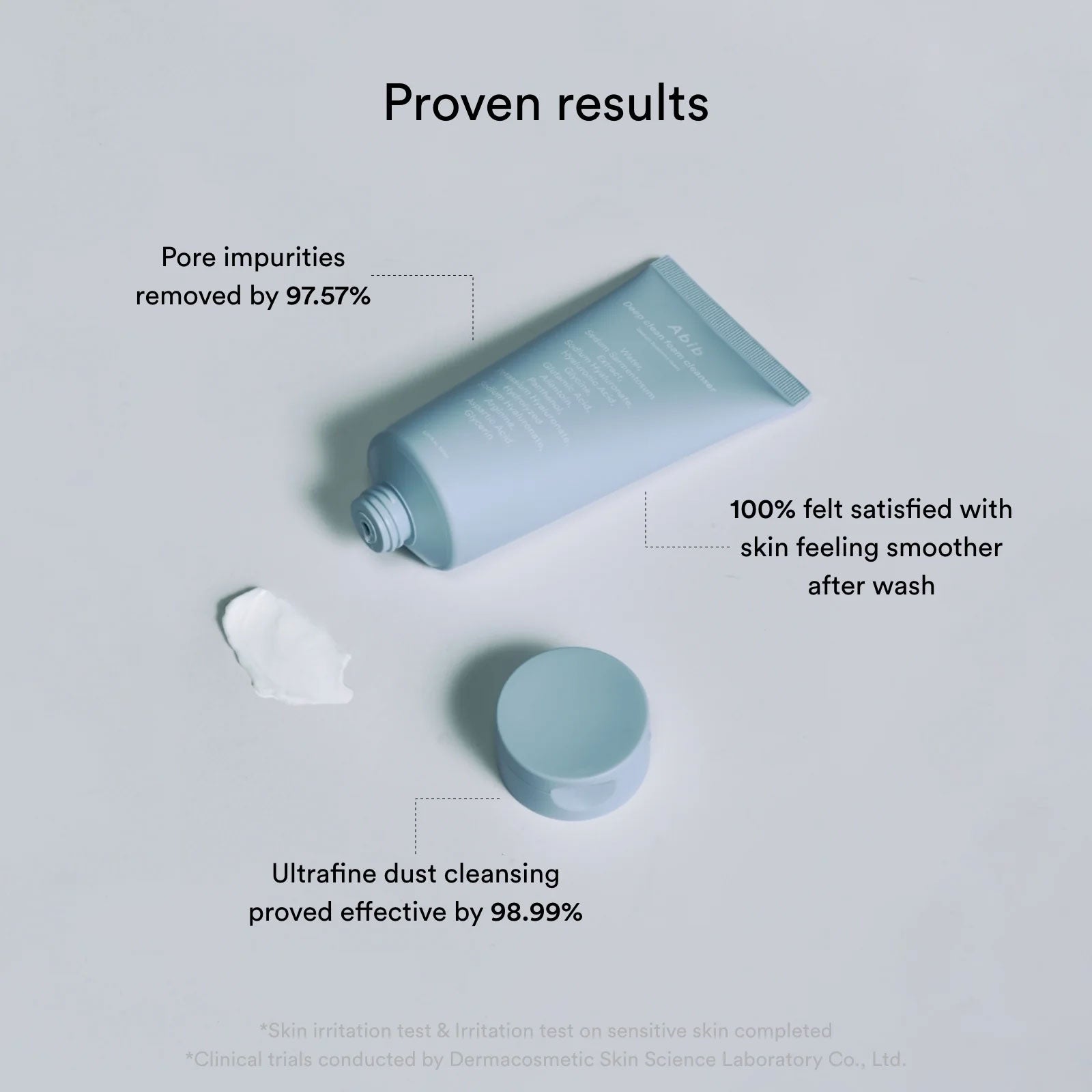 Deep clean foam cleanser Sedum Hyaluron foam - Image 5