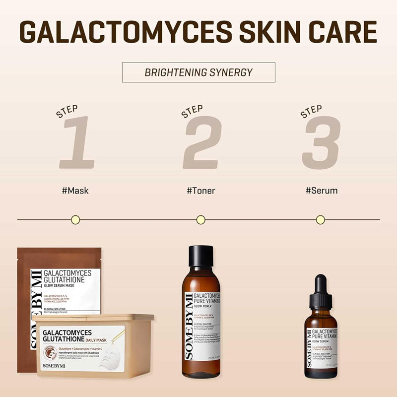 Galactomyces Glutathione Daily Mask - Image 8