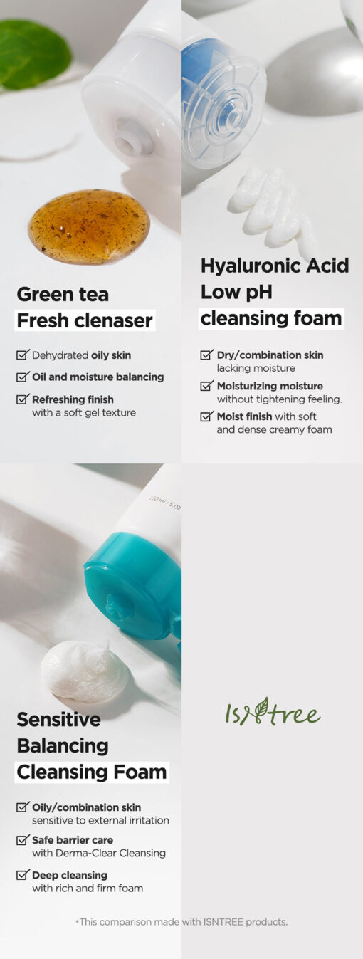 Green Tea Fresh Cleanser - Image 4