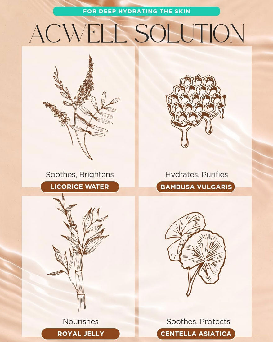 Licorice pH Balancing Essence Mist - Image 5